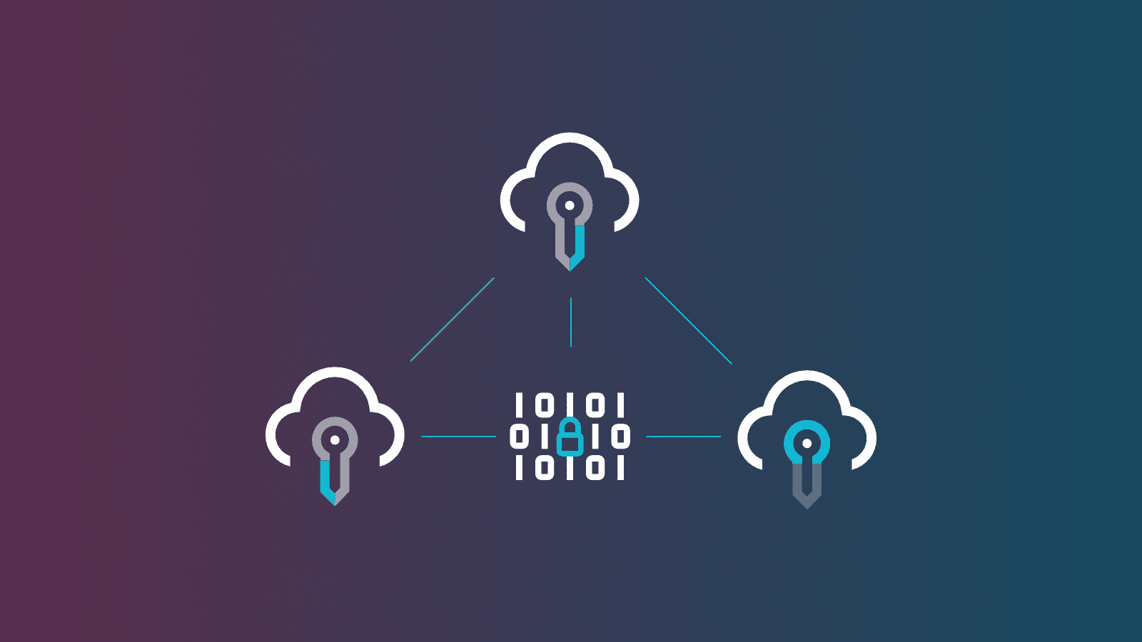 Zero Trust Architecture