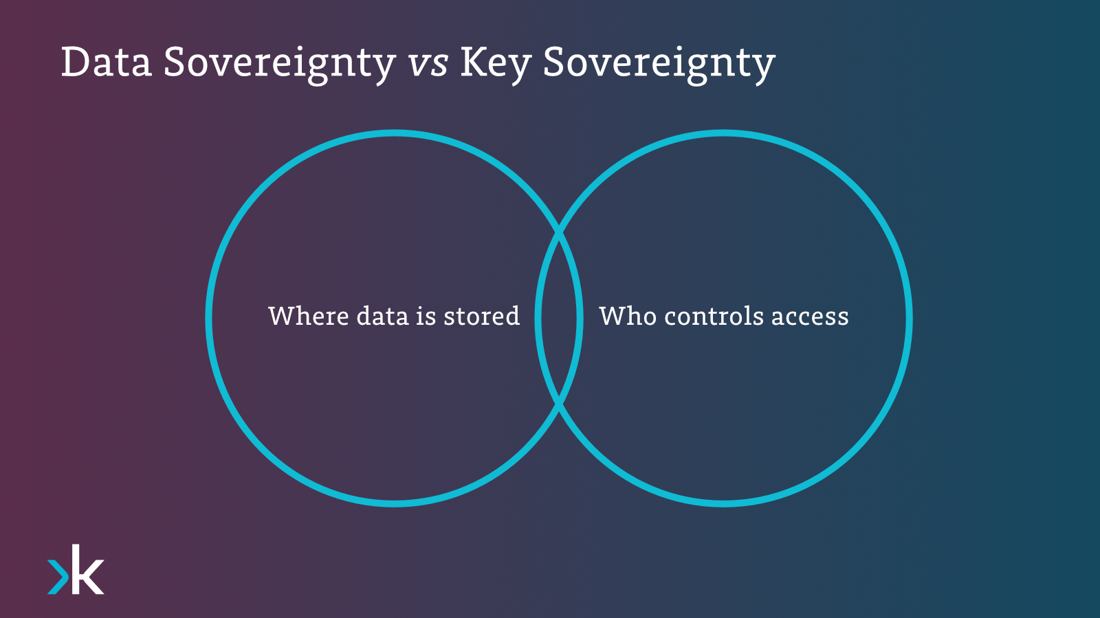 Data Sovereignty vs Key Sovereignty